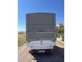 SAHİBINDEN FİAT PRATİCO 2017 MODEL 1.6 MJET PLUS PAKET 130.000 KM KLİMALI