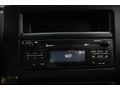 2023 EXPRESS COMBİ 1.5 BLUEDCI JOY HATASIZ 0.99 ORANLA KREDİ