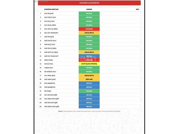 PERA KİNGden KARTA 12 TAKSİT KDV Lİ