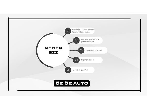 ÖzÖz AUTO'DAN %20 PEŞİNAT 3 AY ERTELEMELİ SENETLİ TAKSİTLİ KREDİ