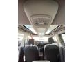 Sahibinden Peugeot Rifter 1.5 BlueHDI Active Skypack 2020 Model 