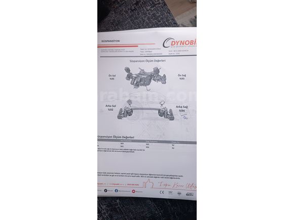 Sahibinden Opel Astra 1.6 Essentia Konfor 2011 Model