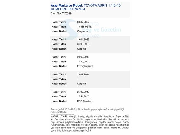 Sahibinden Toyota Auris 1.4 D-4D Comfort Extra 2011 Model 