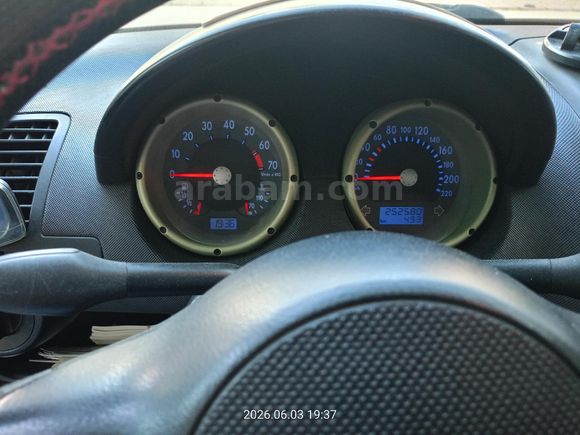Sahibinden Volkswagen Polo 1.4 2000 Model