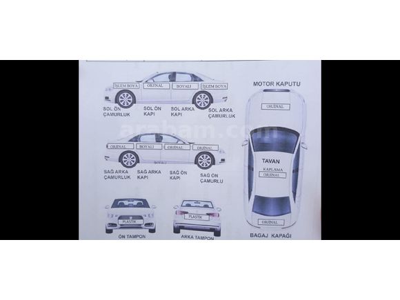 Sahibinden Opel Corsa 1.4 Twinport Enjoy 2004 Model