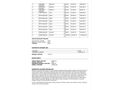 Sahibinden Hyundai Accent Blue 1.4 CVVT Mode Plus 2012 Model  170.000 km Mavi