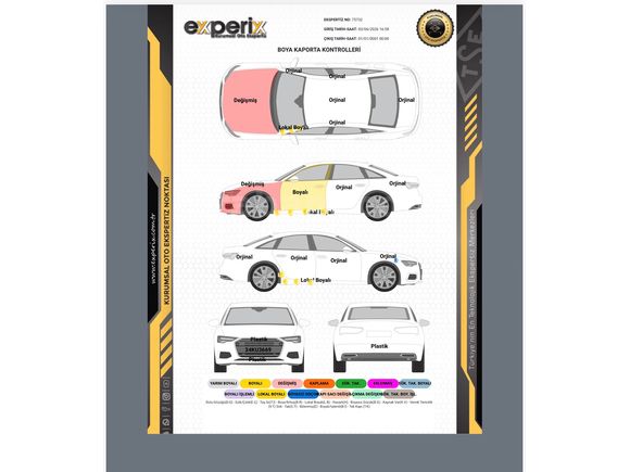 Sahibinden Renault Fluence 1.5 dCi Touch 2014 Model 