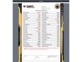Sahibinden Renault Fluence 1.5 dCi Touch 2014 Model 