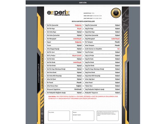 Sahibinden Renault Fluence 1.5 dCi Touch 2014 Model 