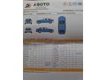 Sahibinden Fiat Linea 1.3 Multijet Active 2016 Model 