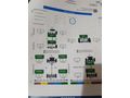 Sahibinden Fiat Egea 1.3 Multijet Easy 2023 Model