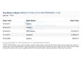2009 CLİO 1.2 16 V **DEĞİŞENSİZ**LPG'Lİ** SIFIR MUAYENELİ**