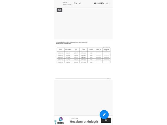Sahibinden Audi A3 Sportback 1.6 Attraction 2008 Model Manisa