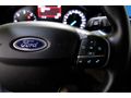 Burak'tan|K.Kartna12taksit%2.1| Ford Focus1.5 EcoBlue ActiveStil
