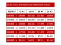 EM&TA'DAN EMSALSİZ TEMİZLİKTE 301 140 BİN PEŞİN 36 AY
