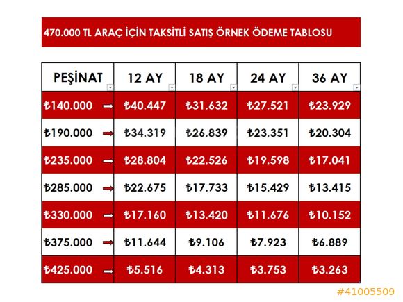 EM&TA'DAN EMSALSİZ TEMİZLİKTE 301 140 BİN PEŞİN 36 AY