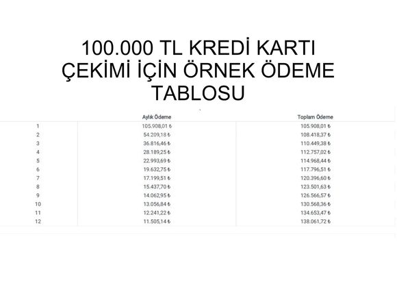 2018 Çıkış Makyajlı Kasa Renault Clio 1.5 Dci Touch Donanım 90HP