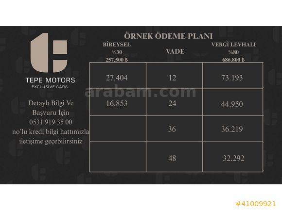 2022 RENAULT EXPRESS COMBİ JOY DEĞİŞENSİZ-80.000KM