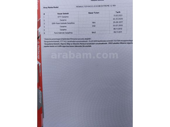 Sahibinden Renault Clio 1.2 Extreme 2008 Model  225000 km Gri