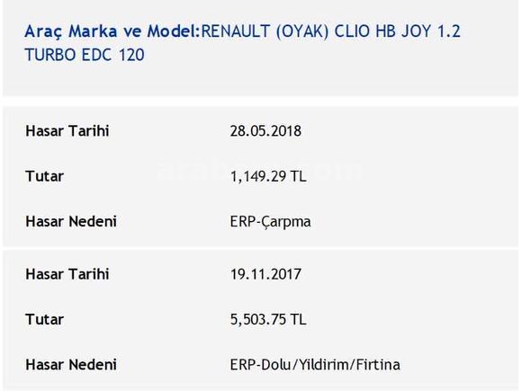 Sahibinden Renault Clio 1.2 Joy 2015 Model Kocaeli 143.000 km Kırmızı