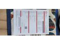 Sahibinden Ford Tourneo Courier 1.6 TDCi Titanium Plus 2014 Model