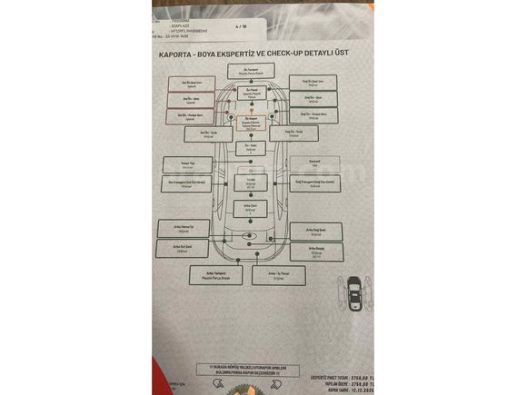 Sahibinden Renault Captur 1.5 dCi Touch 2013 Model  195.000 km Siyah