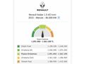 Memurdan Renault Kadjar 1.5 dCi Icon 2015 Model  84 bin km değişensiz Beyaz