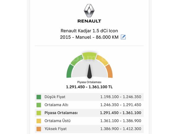 Memurdan Renault Kadjar 1.5 dCi Icon 2015 Model  84 bin km değişensiz Beyaz