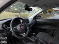 ATASOY 2022 HATASIZ EGEA EASY PLUS K.KART TKST/KREDİ/EVİM FİNANS