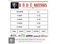 2006 / SIFIRDAN BOYANDI / KLİMA AKTİF / MOTOR KUSURSUZ