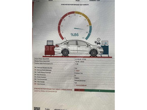 SORUNSUZ..MASRAFSIZ..AİLE ARACI..K.KART 12 TAKSİT