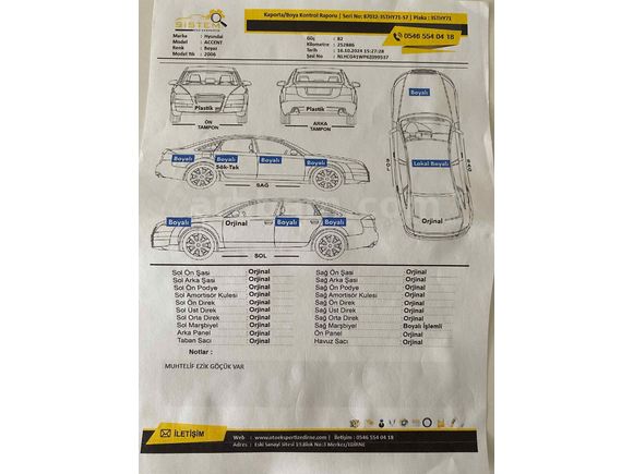 Sahibinden Hyundai Accent 1.5 CRDi Admire 2006 Model 