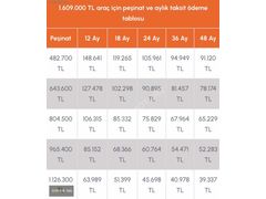 UNUS|FAİZSİZ 12AY-BOYASIZ HYBRİD GS 25' ISITMA%30PŞN 48AY-8900KM