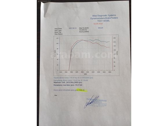 GÜLDALI'DA 2014MODEL 128000KM'DE BOYASIZ DİZEL OTOMATİK COROLLA