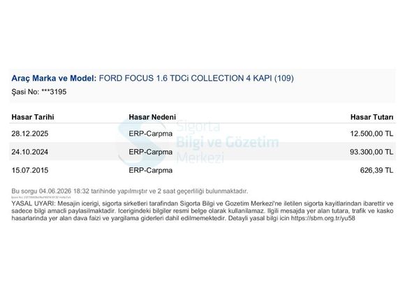 Galeriden Ford Focus 1.6 TDCi Collection 2008 Model Konya