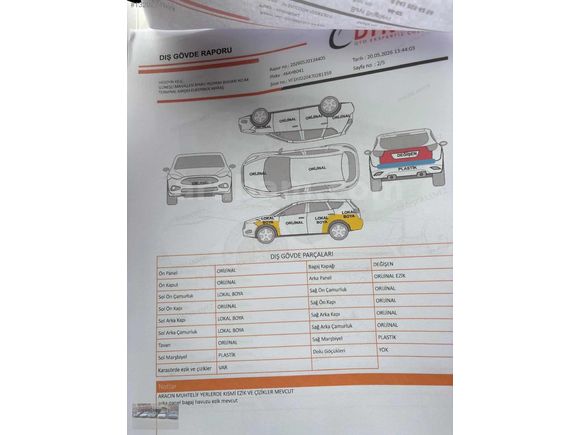 PEHLİVANLAR DAN OTOMATİK DÜŞÜK KM Lİ DUSTER