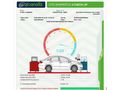 Galeriden Volkswagen Golf 1.4 TSi Highline 2011 Model Konya