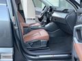 PROTO ' DAN / 2022 Q3 SPORTBACK SLİNE-CAM TAVAN-TABA-E.BAGAJ