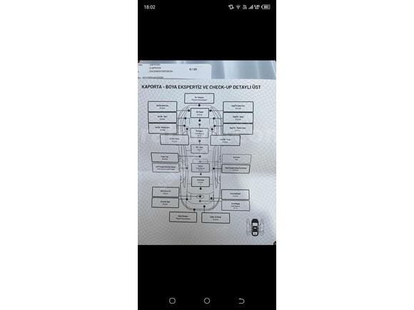 Sahibinden Egea Urban plus  Değişensiz tertemiz