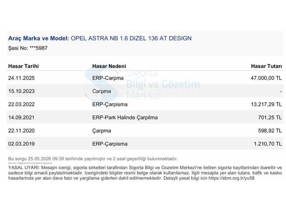 Sahibinden Opel Astra 1.6 CDTI Design 2017 Model 