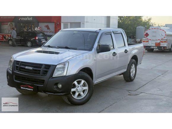 DEGİŞENSİZ DMAX KREDİ KARTI GEÇERLİ