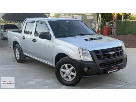 DEGİŞENSİZ DMAX KREDİ KARTI GEÇERLİ