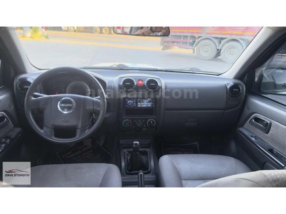 DEGİŞENSİZ DMAX KREDİ KARTI GEÇERLİ