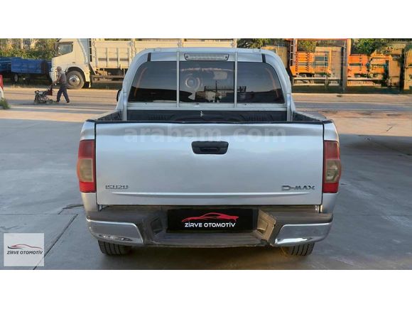 DEGİŞENSİZ DMAX KREDİ KARTI GEÇERLİ