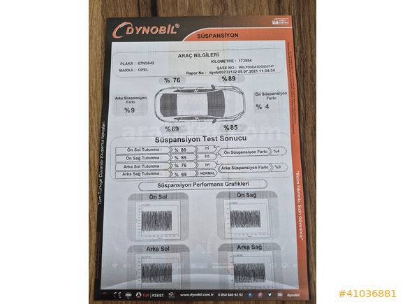 DR AUTO'DAN OPEL ASTRA NB EDİTİON 1.3 SPORT
