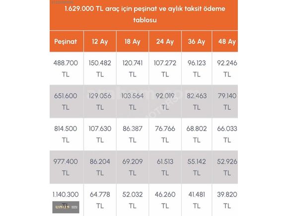 UNUS| FAİZSİZ 12AY-BOYASIZ 25'CKS HAYLT MAKYJLI PLATİNUM-12900KM