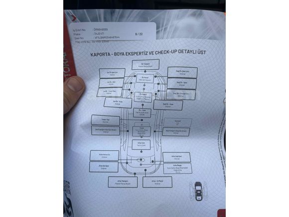 Sahibinden Renault Symbol 1.5 dCi Authentique 2012 Model 