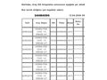 SAHİBİNDEN 87 BİNDE TAM OTOMATİK TEMİZ HONDA  