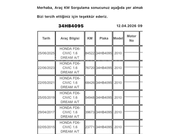 SAHİBİNDEN 87 BİNDE TAM OTOMATİK TEMİZ HONDA  