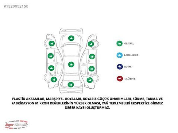 AVŞAR PLAZA'DAN "ORJİNAL BOYASIZ H.KAYITSIZ ÖZEL SİPARİŞ E 200d"